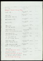List of Projects(手寫-3)藏品圖，第1張