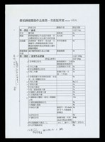 蔡柏鋒建築師作品及第一次落版草案1-1藏品圖，第1張
