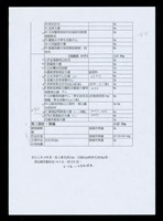 蔡柏鋒建築師作品及第一次落版草案1-2藏品圖，第1張