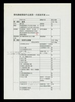 蔡柏鋒建築師作品及第一次落版草案2-1藏品圖，第1張