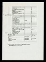 蔡柏鋒建築師作品及第一次落版草案2-2藏品圖，第1張