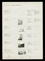 作品年表-1(原貌)藏品圖，第1張