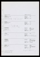 作品年表-6藏品圖，第1張