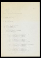 (蔡柏鋒介紹經歷-1)藏品圖，第1張