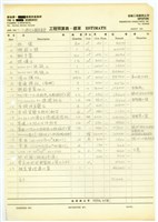 71-5建成公園長春亭(工程預算表‧標單)藏品圖，第1張