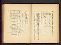 (P52-53)藏品圖，第1張