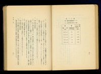 (P70-71)藏品圖，第1張