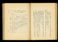 (P88-89)藏品圖，第1張
