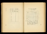 (P92-93)藏品圖，第1張