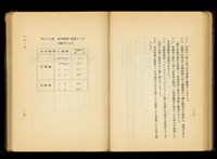 (P128-129)藏品圖，第1張