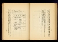 (P152-153)藏品圖，第1張
