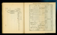 (P186-187)藏品圖，第1張