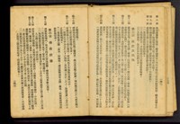 (P142-143)藏品圖，第1張