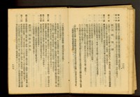(P166-167)藏品圖，第1張