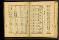 (P256-257)藏品圖，第1張