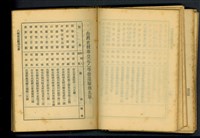 乙等營造廠商名單(P1)藏品圖，第1張