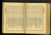 丙等營造廠商名單(P2-3)藏品圖，第1張