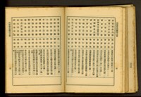 丙等營造廠商名單(P4-5)藏品圖，第1張