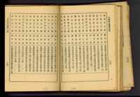 丙等營造廠商名單(P28-29)藏品圖，第1張