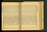 丙等營造廠商名單(P32-33)藏品圖，第1張
