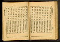 丙等營造廠商名單(P40-41)藏品圖，第1張