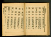 丙等營造廠商名單(P46-47)藏品圖，第1張