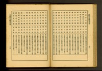 丙等營造廠商名單(P66-67)藏品圖，第1張