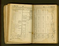 (P70-71)藏品圖，第1張