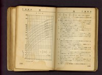 (P138-139)藏品圖，第1張