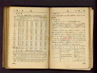 (P246-247)藏品圖，第1張