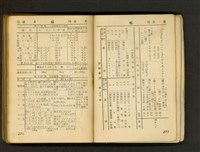 (P276-277)藏品圖，第1張