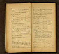 (P18-19)藏品圖，第1張