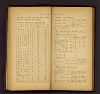(P30-31)藏品圖，第1張