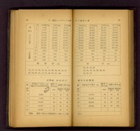 (P54-55)藏品圖，第1張