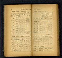 (P62-63)藏品圖，第1張