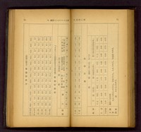 (P70-71)藏品圖，第1張