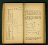 (P76-77)藏品圖，第1張