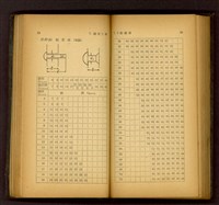 (P82-83)藏品圖，第1張