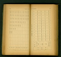 (P86-87)藏品圖，第1張