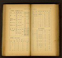 (P92-93)藏品圖，第1張