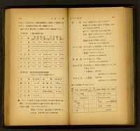 (P106-107)藏品圖，第1張