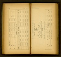 (P146-147)藏品圖，第1張