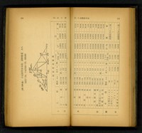 (P162-163)藏品圖，第1張