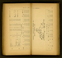(P164-165)藏品圖，第1張