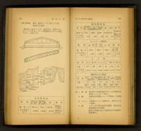 (P182-183)藏品圖，第1張