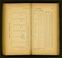 (P202-203)藏品圖，第1張