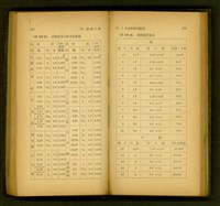 (P204-205)藏品圖，第1張