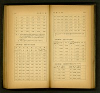 (P214-215)藏品圖，第1張
