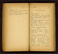 (P222-223)藏品圖，第1張