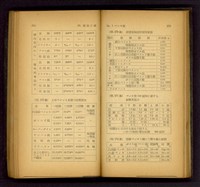 (P234-235)藏品圖，第1張